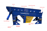 Vibratory Conveyor for Bulk Material